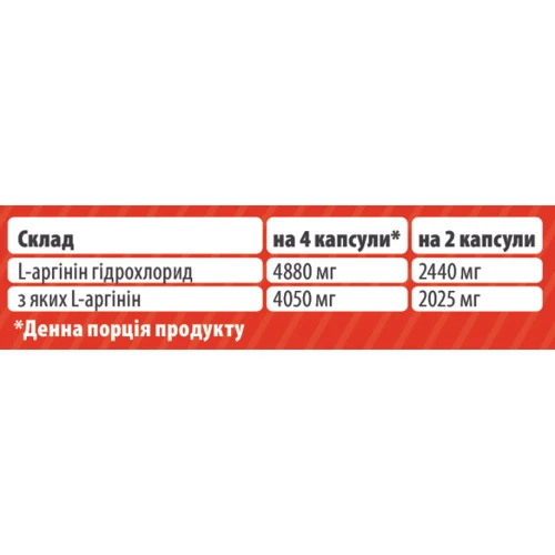Аминокислота для спорта Sporter L - Arginine HCL 90 caps / 45 servings: Вкус Без вкуса