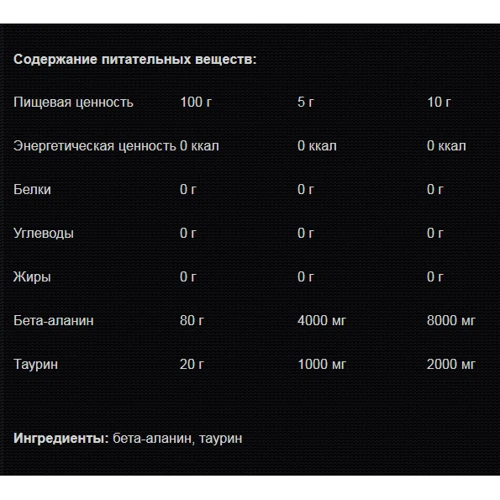 Аминокислота для спорта Blastex Beta Alanine Xline 300 g (60 servings): Тип Бета-аланины