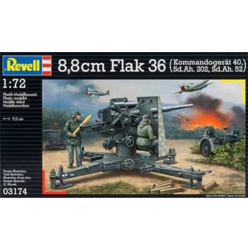 Модель Revell Гармата 8 8 см Flak 36 mit Sd.Ah. 202 1:72 (3174)