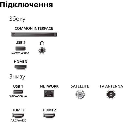 Телевизор Philips 55PUS8079: Операционная система Titan OS