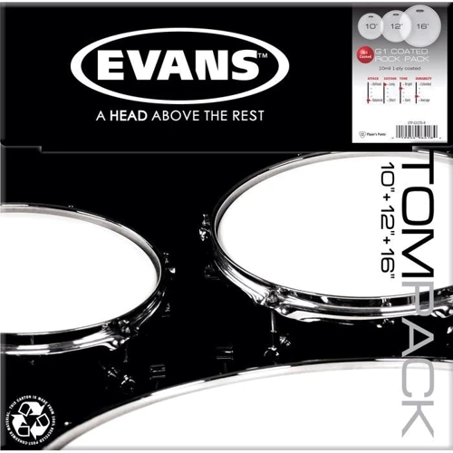 Набір пластиків EVANS ETPG1CTD-R G1 COATED ROCK: Тип Робочий
