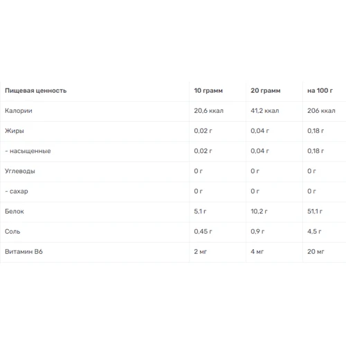 Аминокислота для спорта Olimp BCAA 4:1:1 Xplode Powder 500 g /100 servings/ Peach Tea: Тип BCAA
