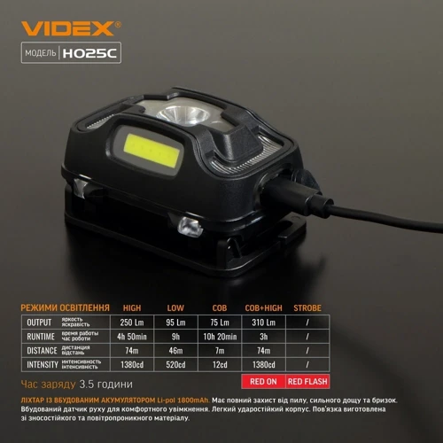 Фонарь туристический Videx 310Lm 5000K (VLF-H025C) фото 10