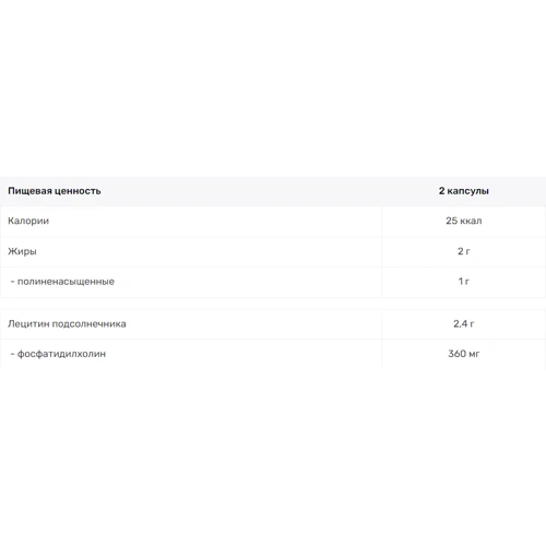 NOW Sunflower Lecithin Лецитин подсолнечника 1200 мг 100 капсул: Тип Лецитин
