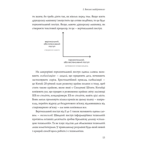 Пітер Тіль: Від нуля до одиниці (покет): ISBN 978-617-7863-72-3