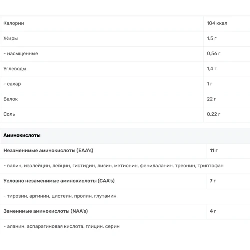 Протеин BioTech 100% Pure Whey 28 g /sample/ Biscuit: Вид Сывороточные