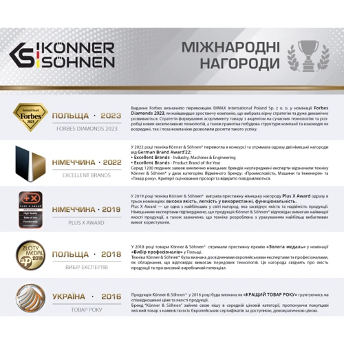 Тример електричний Konner&Sohnen KS GT-250: Виробник Konner&Sohnen