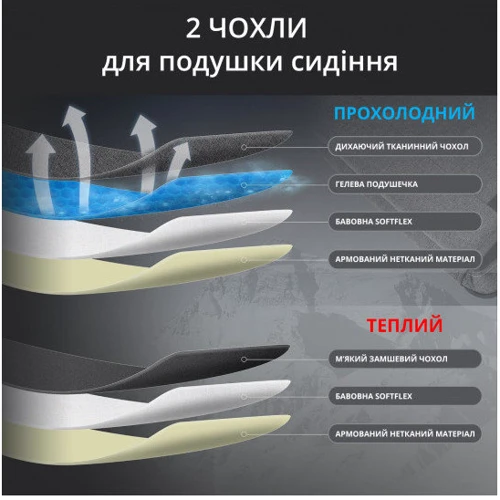 Кресло игровое GT Racer X-2308 Fabric Gray/Black фото 1