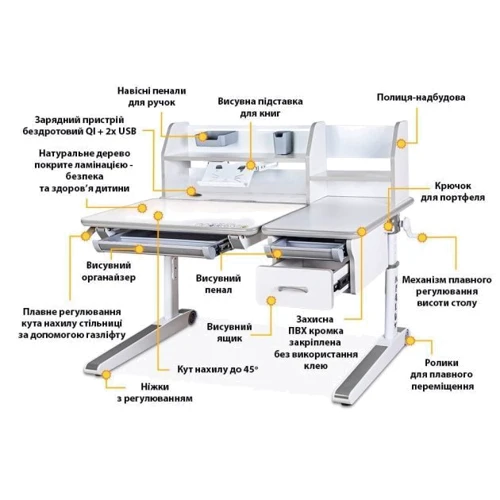 Детский стол Mealux Sherwood W/G Energy (BD-830 W/G Energy) фото 8