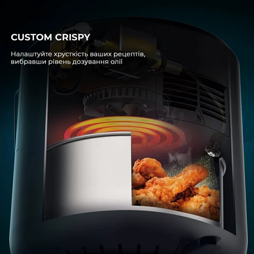 Фритюрница CECOTEC Cecofry Rain Acc Kit (CCTC-03305): Материал корпуса пластик