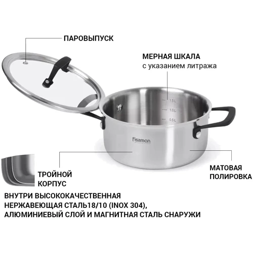 Кастрюля Fissman Loren 18x8.5 см 2 л (5471): Диаметр, см 18