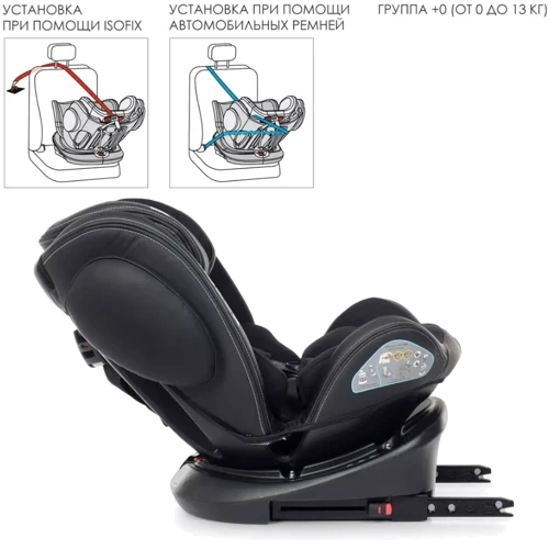 Автокресло El Camino Evolution 2 360 ME 1045 ISOFIX 0-36 кг melange cloud gray (ME 1045 melange cloud g): Вес ребенка 0 - 36 кг