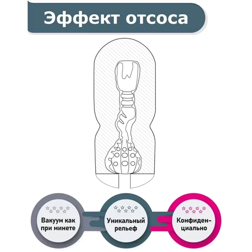Мастурбатор с эффектом отсоса Fleshnash Pure Touch (белый), 15х6.7см