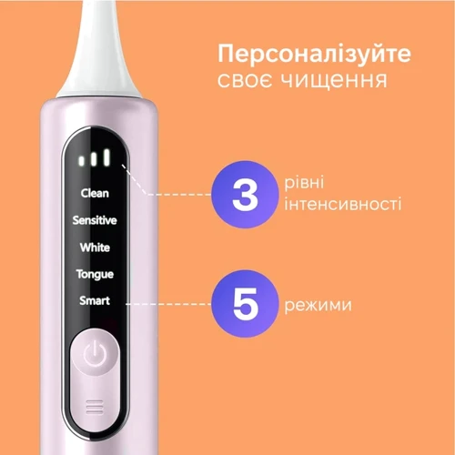 Зубная щетка Bitvae S3 Smart 4 насадки и футляр pink: Назначение взрослая
