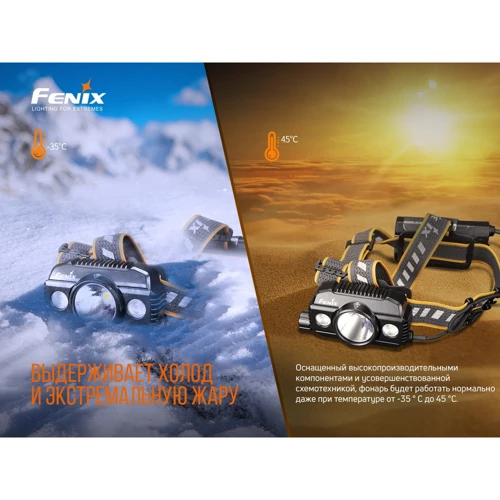 Фонарь туристический Fenix HP30R V2.0: Вес, г 437