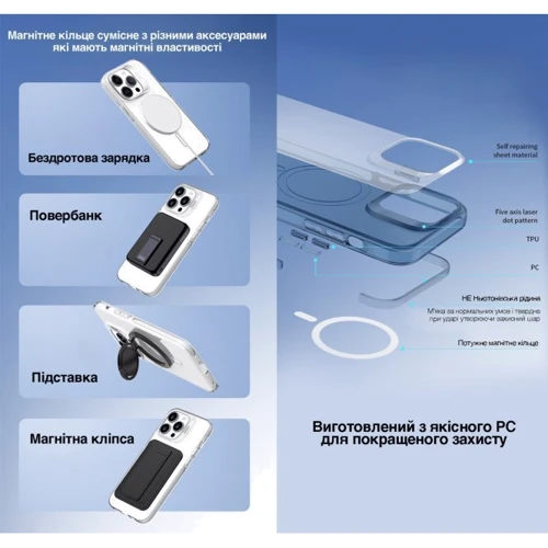 Чехол для iPhone VOKAMO Case with MagSafe Clear/Blue for iPhone 15 Pro Max (NVK010858) фото 5