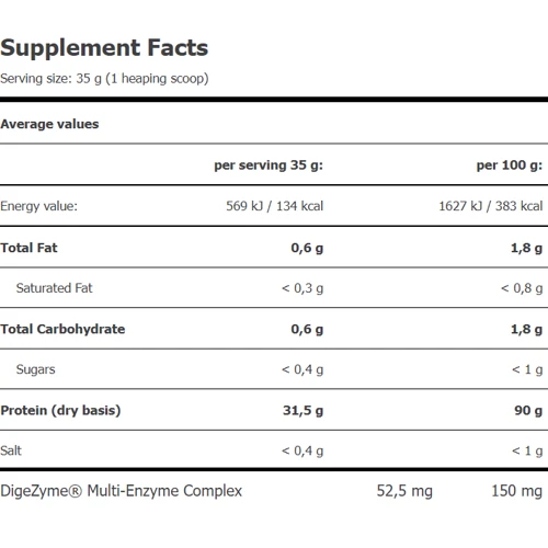 Протеин Amix IsoPrime CFM 1000 g / 29 servings / strawberry: Вид Сывороточные