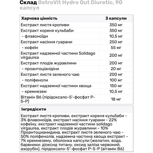 OstroVit Hydro Out Diuretic 90 капсул: Форма випуску капсули