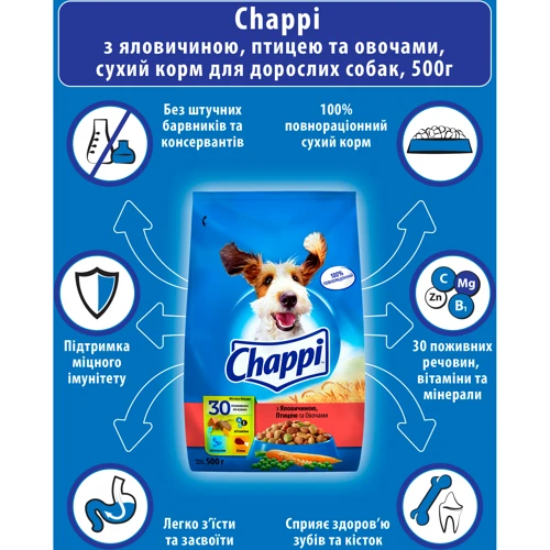 Сухий корм Chappi для дорослих собак З яловичиною, птицею і овочами 500г (5998749101360): Клас Економ