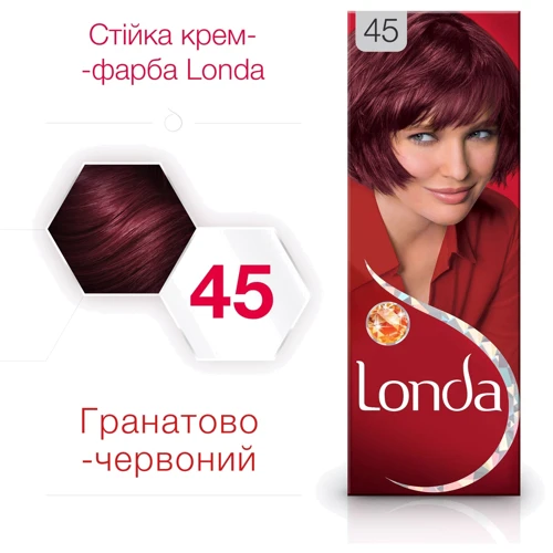 LONDA Крем-фарба для волосся стійка Base 45 Гранатово-червоний 110 ml: Класифікація Мас-маркет