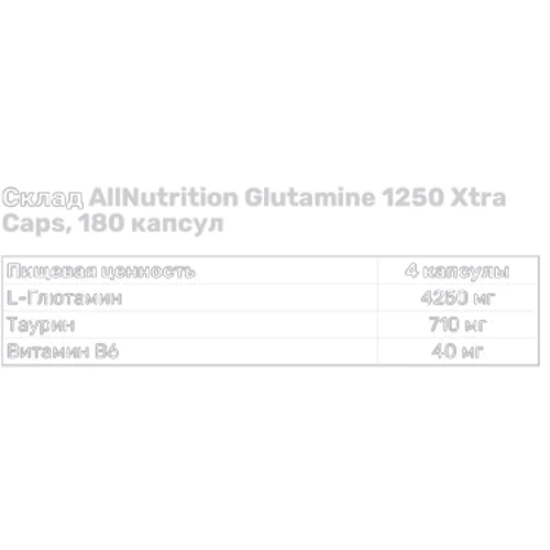 Аминокислота для спорта Allnutrition Glutamine 1250 Xtracaps 180 caps / 45 servings: Вкус Без вкуса