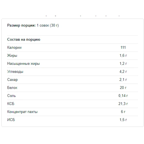 Протеин All Nutrition Whey Delicious 700 g Vanilla with Strawberry: Вид Сывороточные