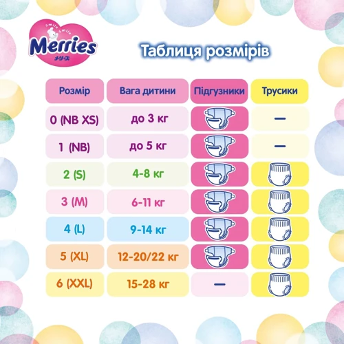 Подгузники Merries для детей M 6-11 кг 64 шт (4901301230843): Вес 6-11 кг