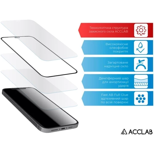Аксесуар для смартфона ACCLAB Tempered Glass Full Glue Black для Samsung A055 Galaxy A05: Сумісність Samsung A055 Galaxy A05