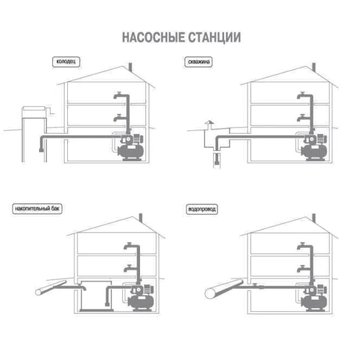 Насосная станция Optima JET100-24 INOX: Мощность, кВт 1.1