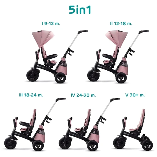 Трехколесный велосипед Kinderkraft Easytwist Mauvelous Pink (KKRETWIPNK0000): Тормоза Ножной