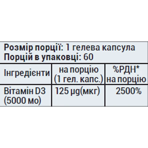 Sporter Vitamin D3 5000 ME Витамин Д3 60 мягких капсул: Тип Витамин D