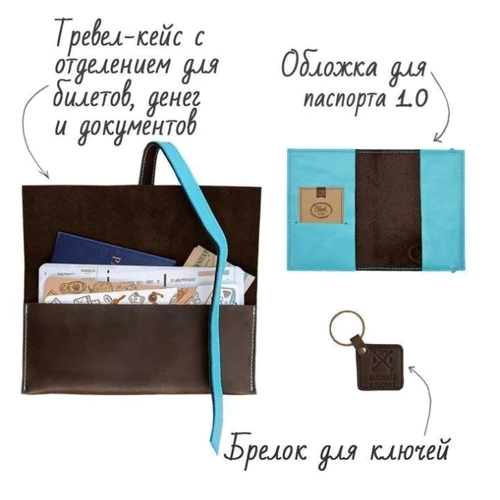 Жіночий набір BlankNote Флоренція коричневий (BN-set-travel-1): Тип Тревел кейси