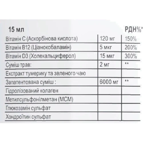 Sporter Joint Support 500 ml / 33 servings / Berry (817185): Тип MSM