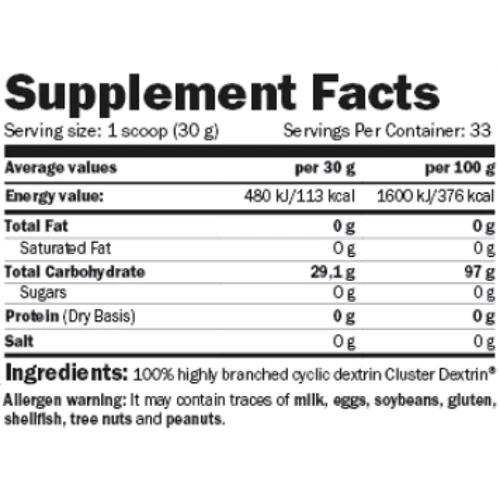 Гейнер Amix GlycoDex Pure 1000 g / 33 servings / natural: Стать унісекс