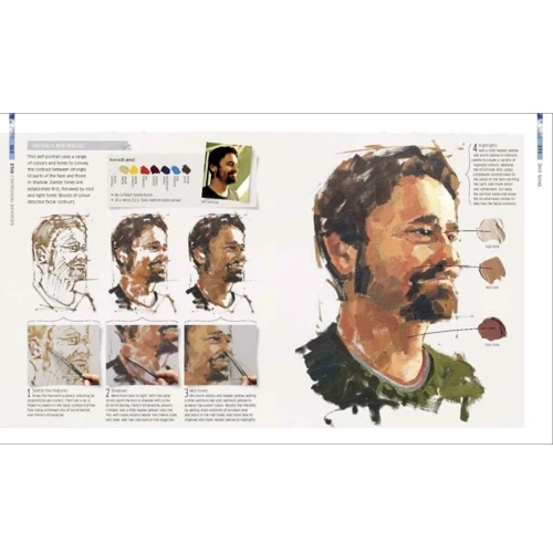 Artist's Painting Techniques: Виробник DK
