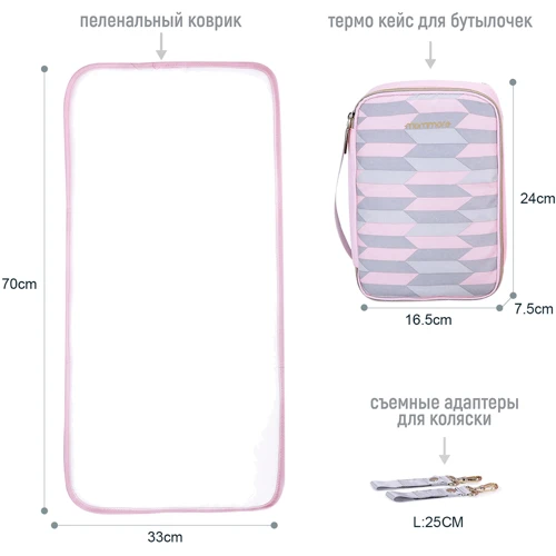 Сумка для мамы Mommore розовая (0090208A012)