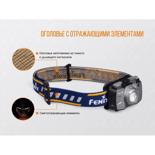Фонарь Fenix HL30 (2018) Cree XP-G3 серый (HL30GY2018): Сертификат защищенности IP67