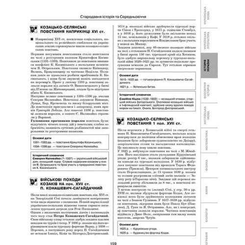 1000 найважливіших тем. Весь шкільний курс. 10 предметів: Производитель АССА