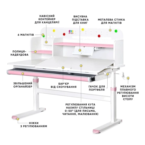 Дитячий стіл Evo-kids TH-360 Pink (TH-360 WG/PN): Особливості Регулировка угла наклона столешницы, Регулировка высоты