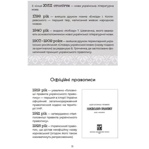 Юлія Данчук: Українська, що надихає Говоримо й пишемо правильно: Жанр Школьникам и абитуриентам