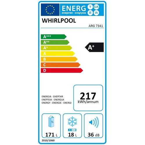 Встраиваемый холодильник Whirlpool ARG 7341: Класс энергопотребления A+