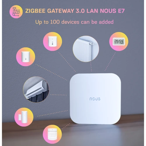 Контроллер Nous E7 LAN фото 1