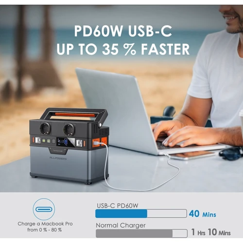 Зарядная станция Allpowers S300 288Wh 78000mAh 300W Portable Power Station: Емкость аккумулятора, Вт/ч 288