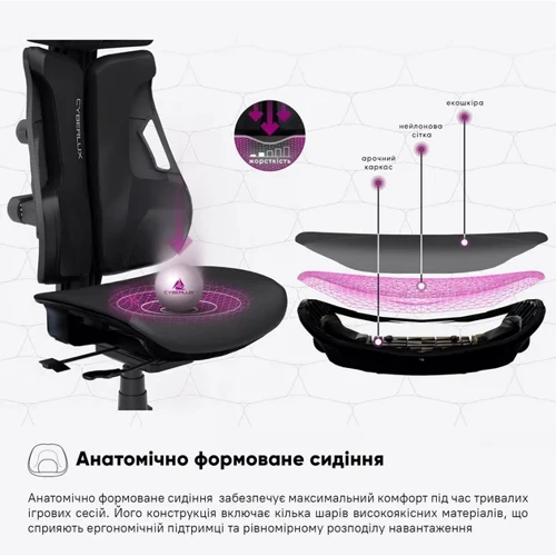 Геймерское кресло Cyberlux V10 Black (арт. GM- V10 PB) фото 10