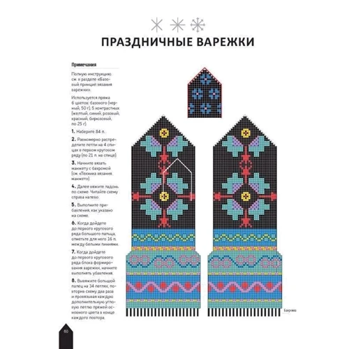 Ева Озолина: Варежки в латышском стиле. Национальные мотивы. Вяжем спицами: Обложка Мягкая
