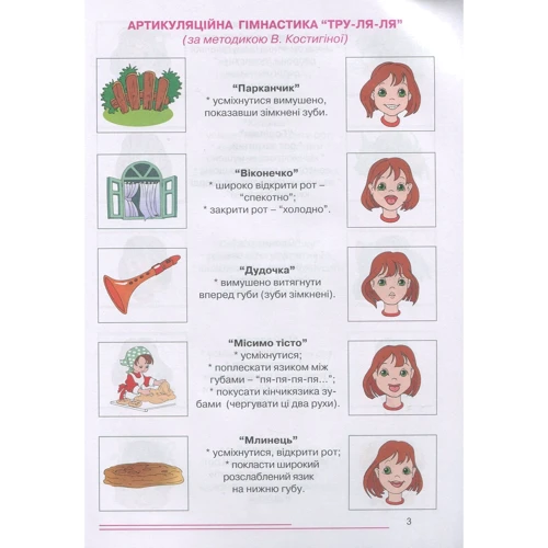 Розмовляйко. 4-й рік життя. Домашній логопедичний зошит і посібник (комплект із 2 книг): Количество страниц 96