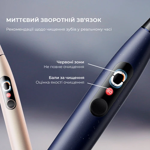 Зубная щетка Oclean X Pro Digital Duo Set Dark Blue + Golden (6970810554274): Технология чистки звуковая