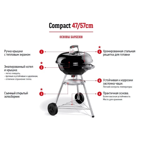 Гриль угольный Weber Compact Kettle 57 см 1321004: Материал Сталь