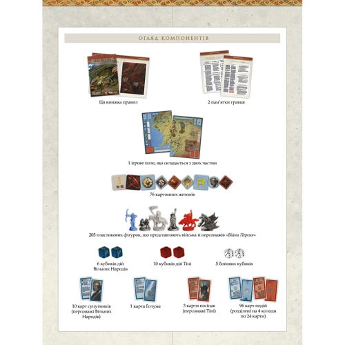 Настільна гра Ares Games Війна Кільця: Друге видання (UA) / War of the Ring: Second Edition (UA): Виробник Ares Games
