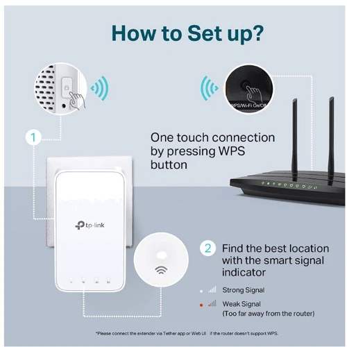 Усилитель Wi-Fi TP-Link RE230 фото 3